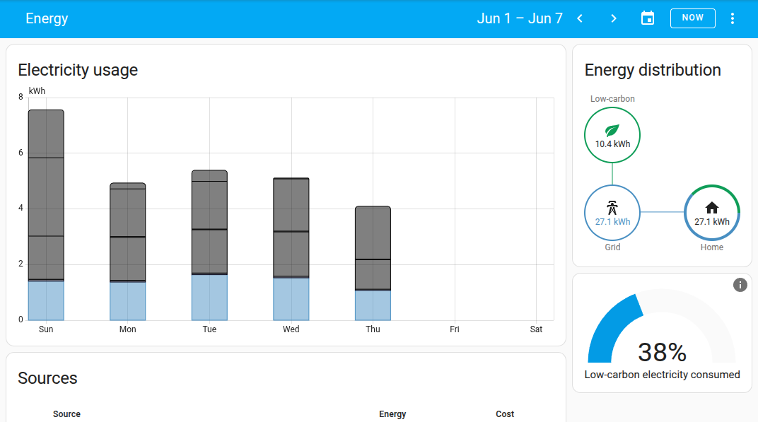 Energy Monitoring Screenshot 1
